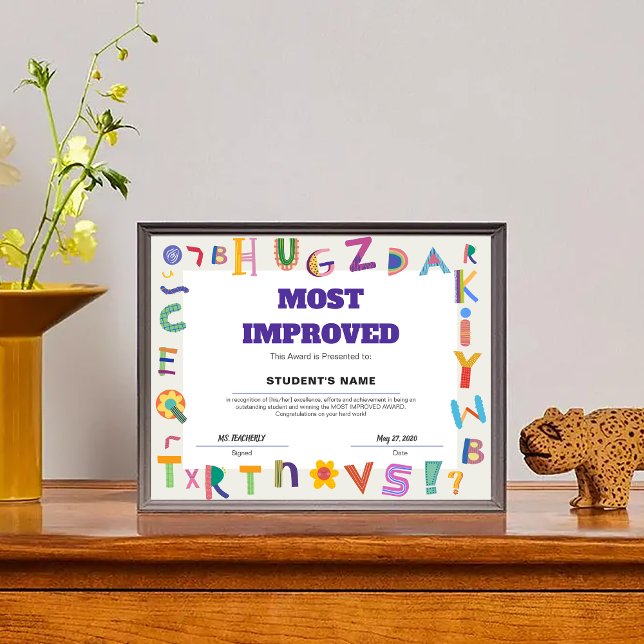 Anpassadets mest förbättrade pris för Achievevemen (Customizable Most Improved Achievement Class Award)