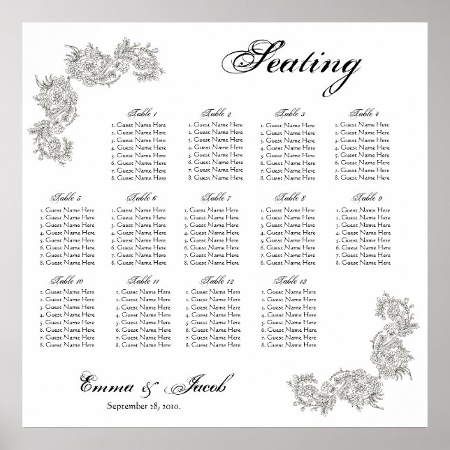 Anpassadets Vintage Inspired Sittdiagram Poster (Framsidan)