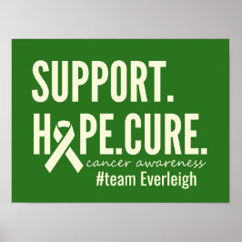 Anpassat namn för cancermedvetenhet Poster Skrivar