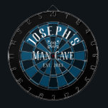 Anpassat namn för Man Cave Darttavla<br><div class="desc">Färgadens bakgrund med eget namn och människans grotta i mitten av tavlan. Annan färg tillgänglig i butiken.</div>