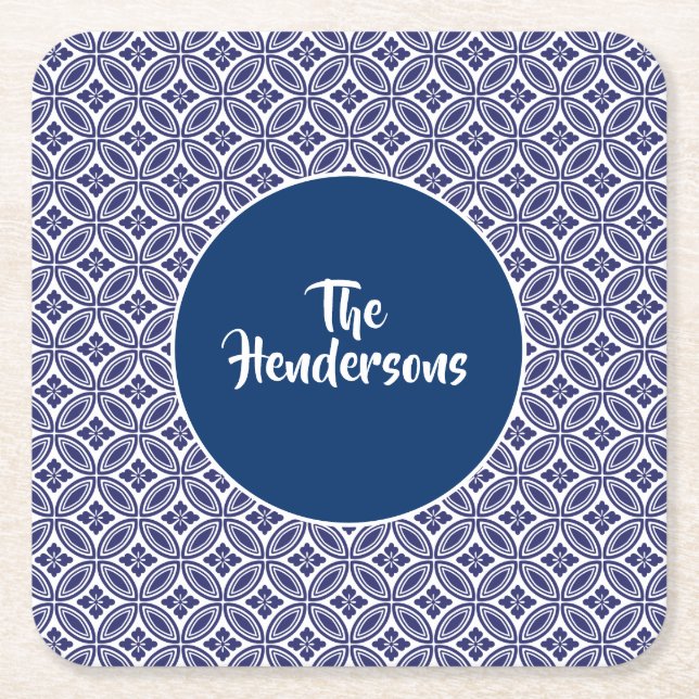 Anpassat namn för pappra Underlägg (Framsidan)