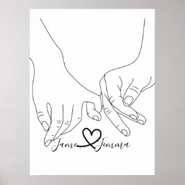 Anpassat namn Hållbar handlinje Poster