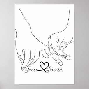 Anpassat namn Hållbar handlinje Poster