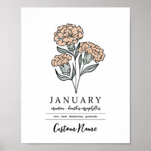 Anpassat namn januari födelsedag Blomsterträdgårde Poster