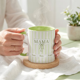 Anpassat Namn Ny Mamma-Pappa Present Kaffe Mugg