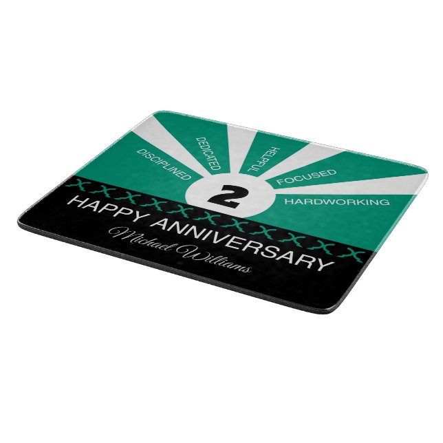 Anpassat namn och år, anställningsår (Hörn)