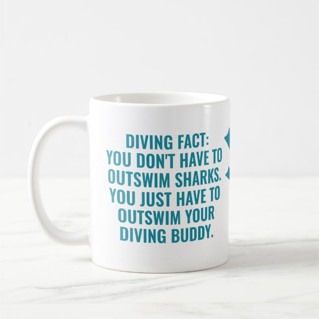 Anpassat namn och Dyka Kaffemugg (Vänster)