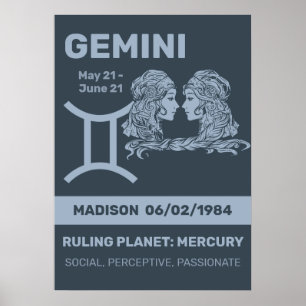 Anpassat namn/text Zodiac-signering Gemini Poster