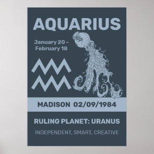 Anpassat namn/text Zodiac-tecken Aquarius Poster