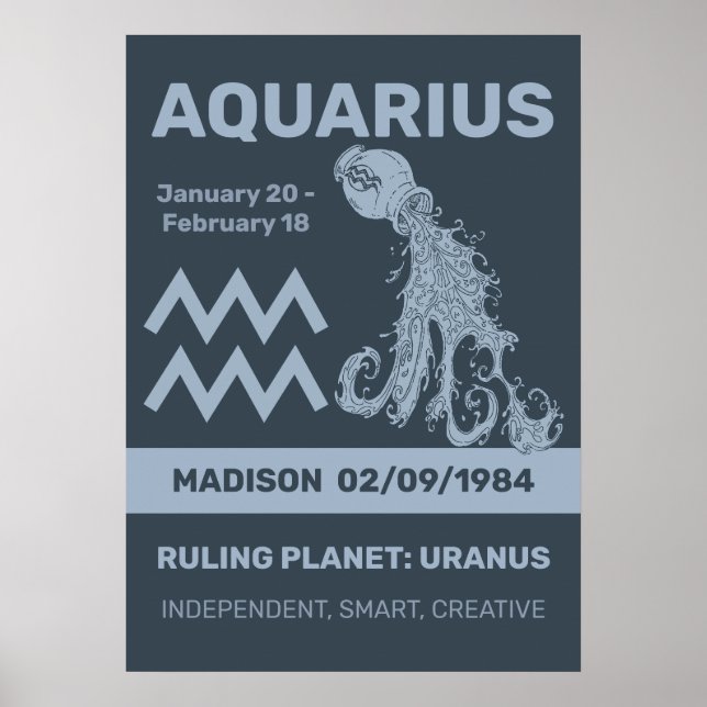 Anpassat namn/text Zodiac-tecken Aquarius Poster (Framsidan)