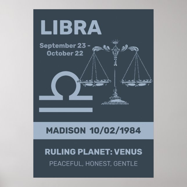 Anpassat namn/text zodiac-tecken libra poster (Framsidan)