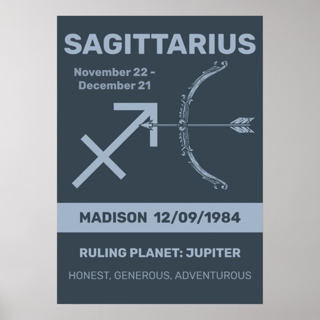 Anpassat namn/text Zodiac-tecken Sagittarius Poster (Framsidan)