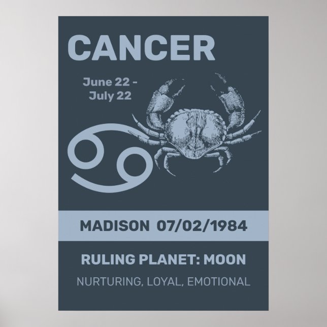 Anpassat namn/textzodiactecken Cancer Poster (Framsidan)