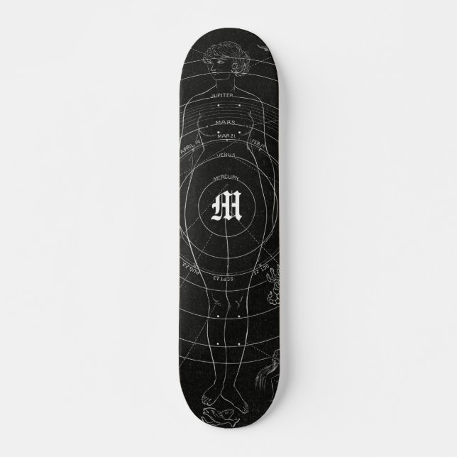 Anpassat namn Zodiac Western gotiic Mini Skateboard Bräda 18,5 Cm (Framsida)