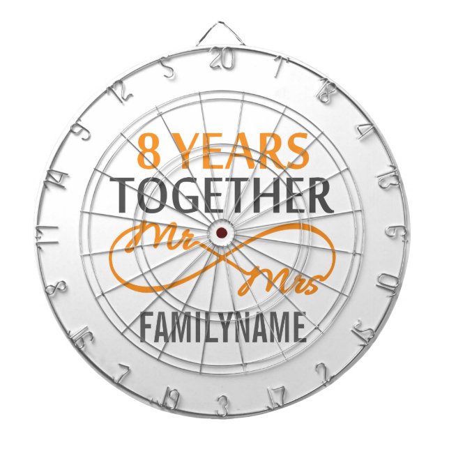 Anpassningsbar 15-årsdagen piltavla (Framsidan)