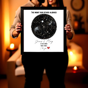 Anpassningsbar Astrology Star Karta: Din natt, din Fototryck