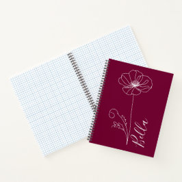 Anpassningsbar August Poppy Birth Flower Gift for 