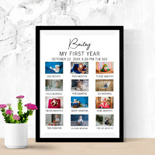 Anpassningsbar Babys första år Poster modern först