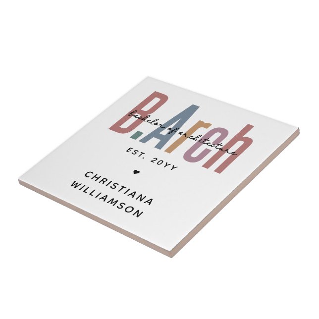 Anpassningsbar BArch Bachelor of Architecture Stud Kakelplatta (Sidan)