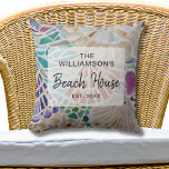 Anpassningsbar Beach House Kudde<br><div class="desc">Det här strandhuset dekorativ kudde är dekorerat med en unik mosaikutformning av snäckan. Anpassade enkelt med din familj namn och datum fastställt. Använda alternativet Anpassa ytterligare om du vill ändra texten storlekt, stil eller färg. Eftersom vi skapar vår teckning kommer du inte att hitta just den här bilden från andra...</div>
