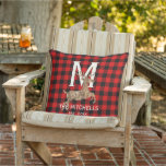 Anpassningsbar Buffalo Lumberjack Play Checks Möns Kudde<br><div class="desc">Anpassningsbar utomhus dekorativ kudde med röd och svart Buffalo Lumberjack klan checkers plaid tartan mönster hjort med antlers silhouette-bild på en texturerad contemporary. Med utrymme att anpassa eller anpassa sig efter ditt val med ett namn-familjmonogram.</div>