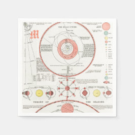 Anpassningsbar CELESTIAL MÅNE PHASES Pappersservet Pappersservett