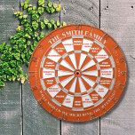 Anpassningsbar Dartboard Plus Activity Decision Bo Darttavla<br><div class="desc">🎯 Stega upp din familjespelkväll med vårt anpassade ritbord, designat för både roligt och funktion! Personlig med din familj namn och ditt speciella etableringsdatum är inte bara en ritbord - det är hjärtat i familjeterminalitet och tradition. Den här dubblan i biet är ett utmärkt sätt att bestämma helg-aktiviteter eller delegera...</div>