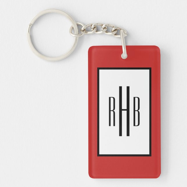 Anpassningsbar DITT Pinup för foto- och monogramta (Framsidan)