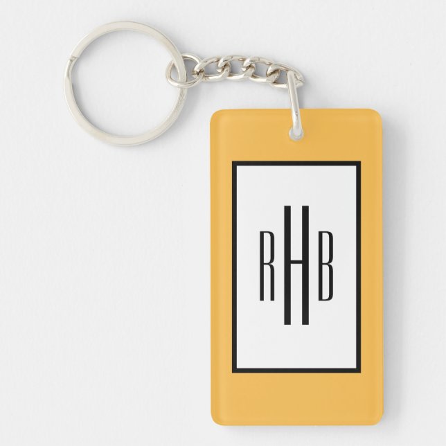 Anpassningsbar DITT Pinup för foto- och monogramta (Framsidan)