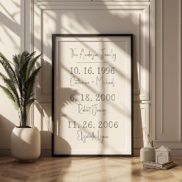 Anpassningsbar Family Data Keepsaké Mors dag Poster