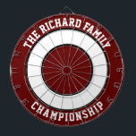 Anpassningsbar Family Namn Personlig Mörk Red Dart Darttavla<br><div class="desc">Anpassningsbar Family Namn Personlig Mörk Red Dartboard Lägg till en familj namn och skapa enkelt moderkortet namn i personligen. Klicka på ANPASSA om du vill ändra texten färg eller på färgerna. Du kan ÖVERFÖRA DESIGN på andra Zazzle-produkter och justera den så att den passar de flesta Zazzle-objekt. StandardStudio-design görs i...</div>