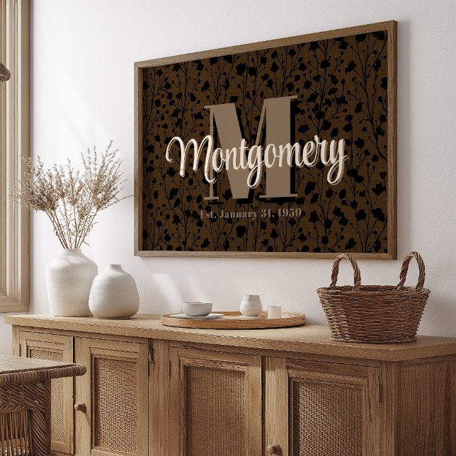 Anpassningsbar Family Namn Sign Newlyweds Gift Ide Poster (Skapare uppladdad)