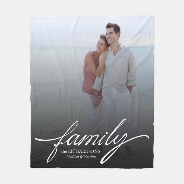 Anpassningsbar Family Photo Keepsak Blanket Fleecefilt (Framsidan)