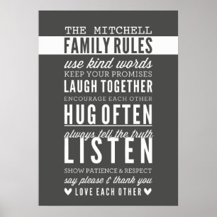 ANPASSNINGSBAR FAMILY REGLER modern typografi mörk Poster