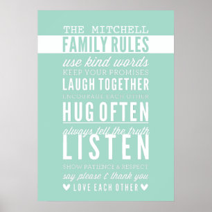 ANPASSNINGSBAR FAMILY REGLER modern typografi mynt Poster
