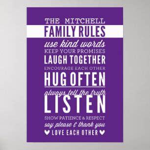 ANPASSNINGSBAR FAMILY REGLER modern typografi rik Poster