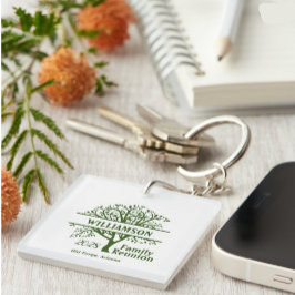 Anpassningsbar Family Reunion Genealogy Träd Match