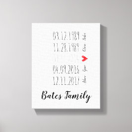 Anpassningsbar Family Speciell Data Wall Art Canvastryck