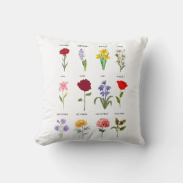 Anpassningsbar Födelsemånad Blommor Alla 12 månade Kudde
