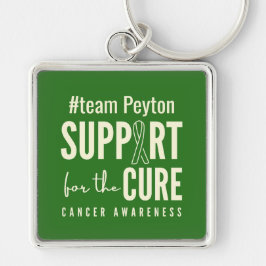 anpassningsbar för cancermedvetenhet #team namn Ke Fyrkantig Silverfärgad Nyckelring