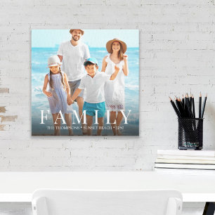 Anpassningsbar för enkel fototypografi i familjen canvastryck