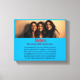 Anpassningsbar för makravaldefinition för akrylisk canvastryck