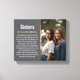 Anpassningsbar för makravaldefinition för akrylisk canvastryck