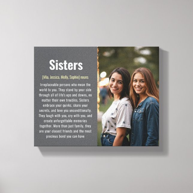 Anpassningsbar för makravaldefinition för akrylisk canvastryck (Framsida)