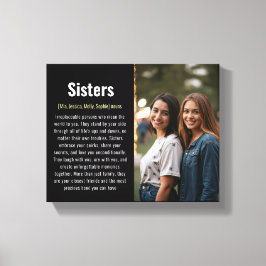 Anpassningsbar för makravaldefinition för akrylisk canvastryck