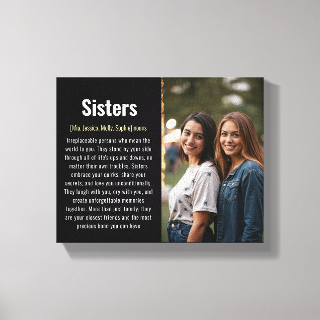 Anpassningsbar för makravaldefinition för akrylisk canvastryck (Framsida)