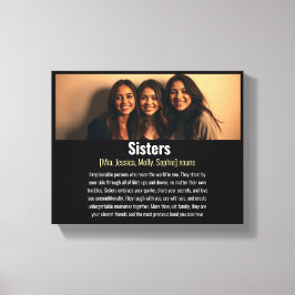 Anpassningsbar för makravaldefinition för akrylisk canvastryck