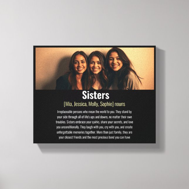 Anpassningsbar för makravaldefinition för akrylisk canvastryck (Framsida)