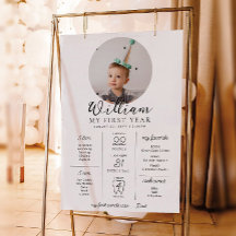 Anpassningsbar Fotomilstolpe för första födelsedag