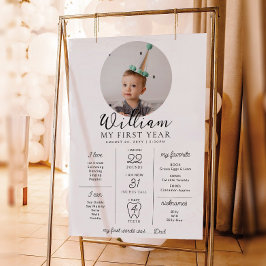 Anpassningsbar Fotomilstolpe för första födelsedag Poster